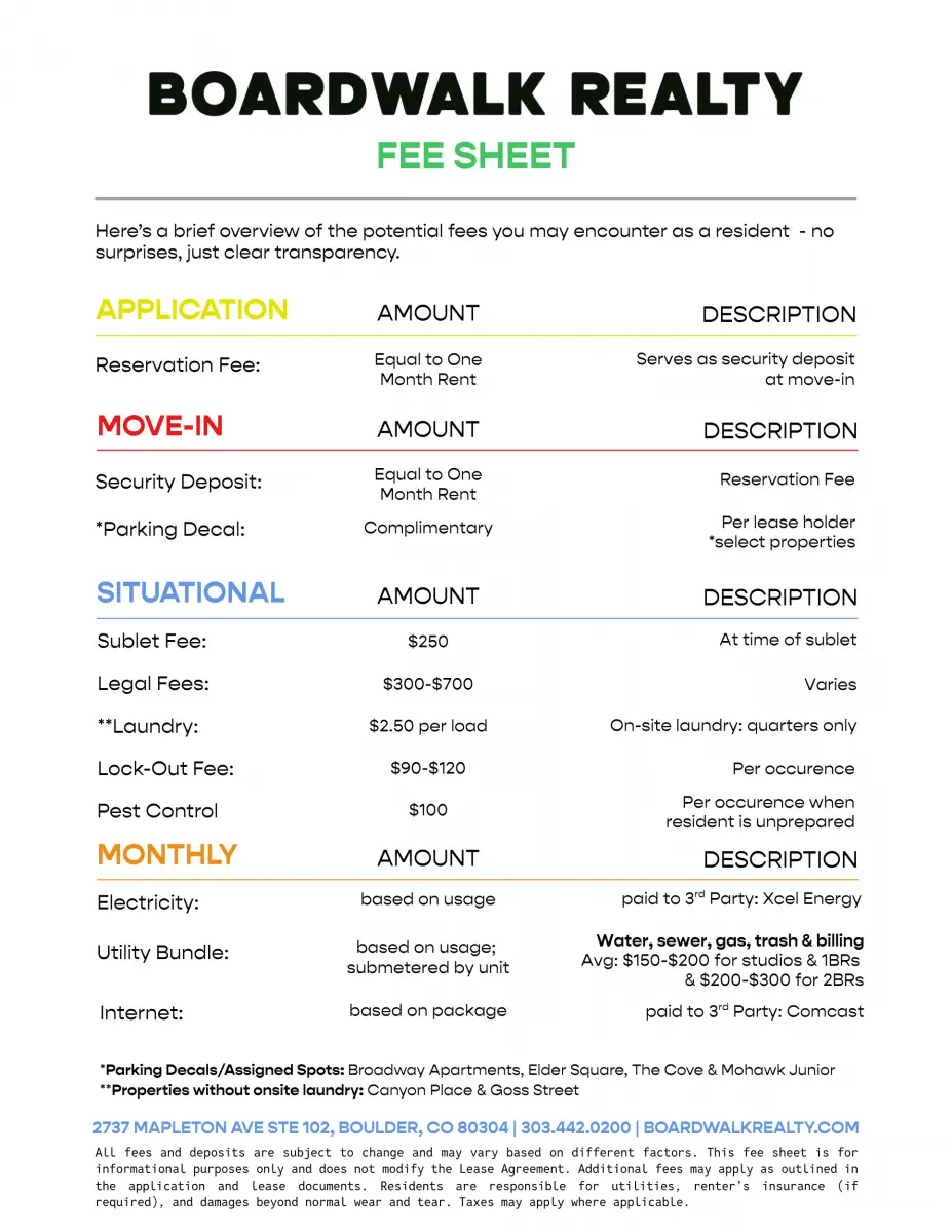 Boardwalk Realty Fee Sheet